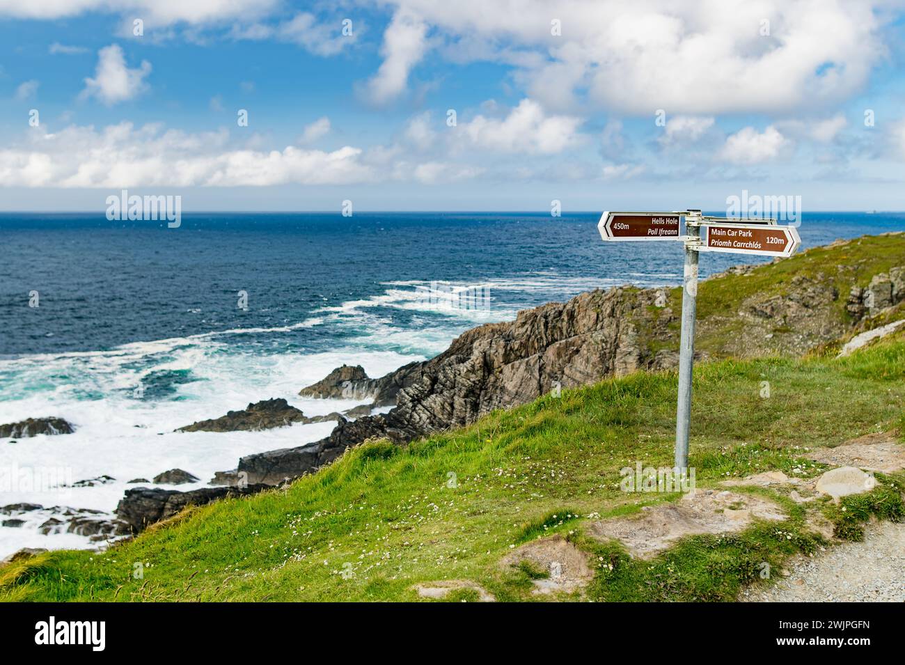 Signpost at Malin Head, Ireland