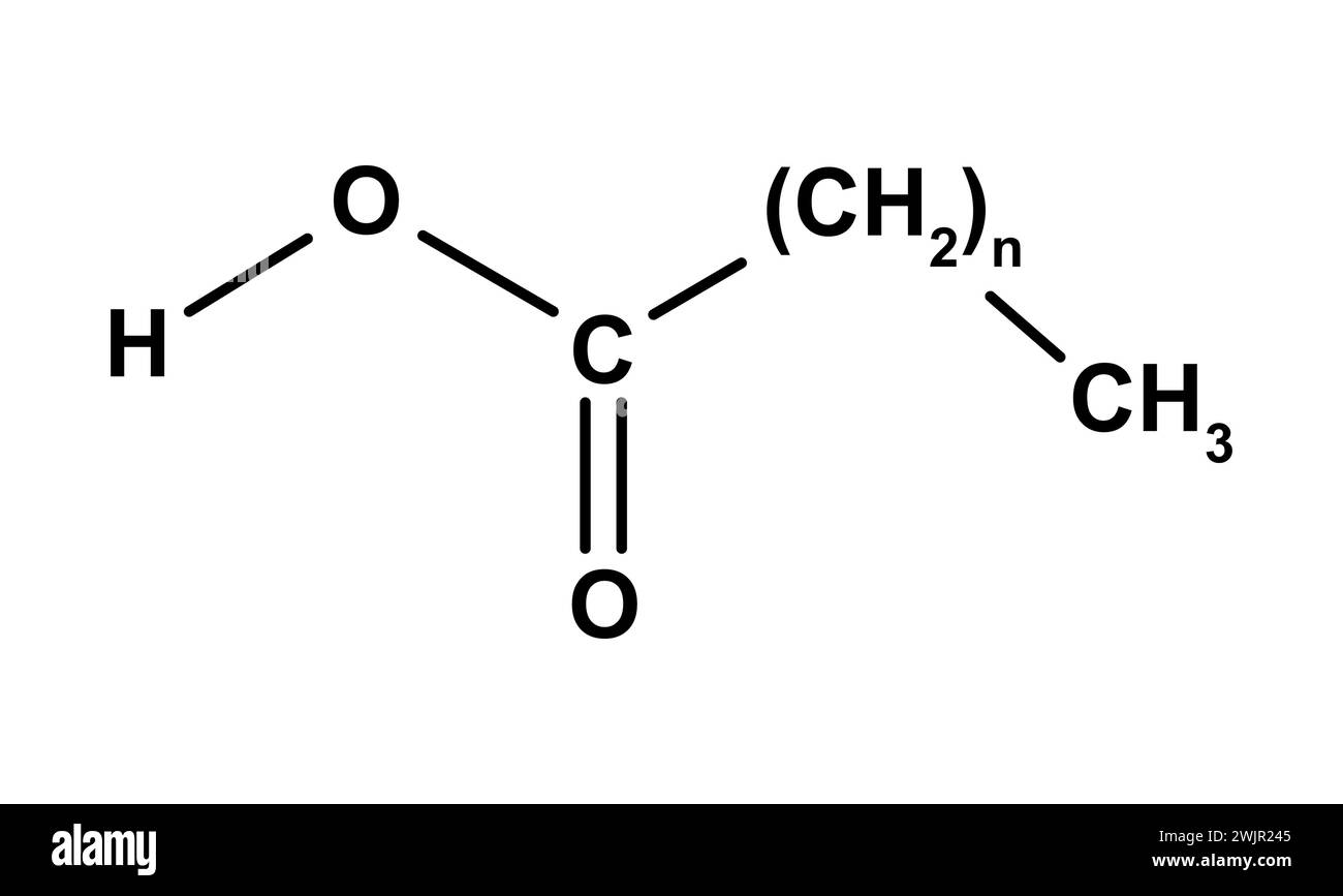 Fatty acid, illustration Stock Photo