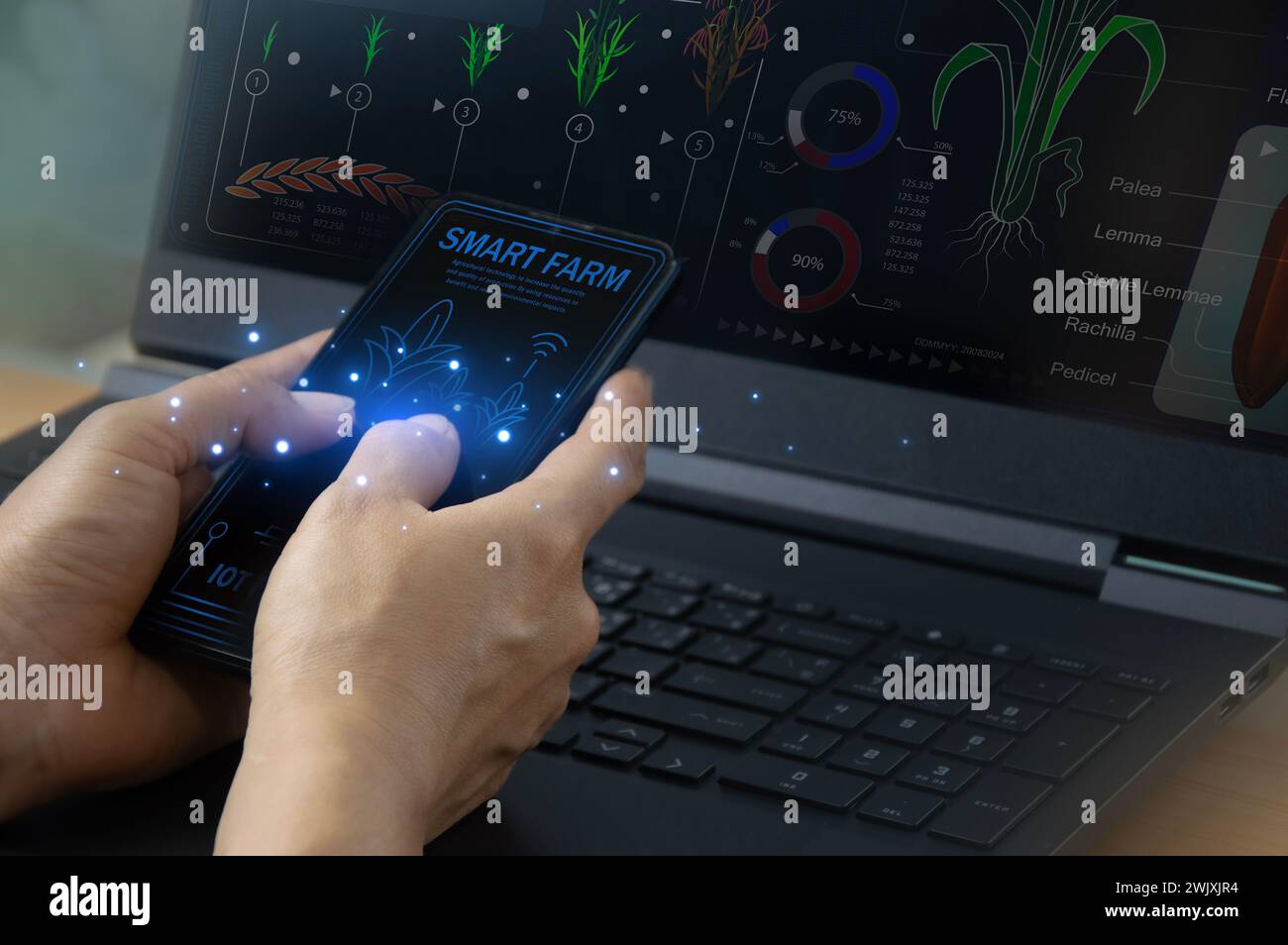 Ideas for using ai and smart farming productivity increase and