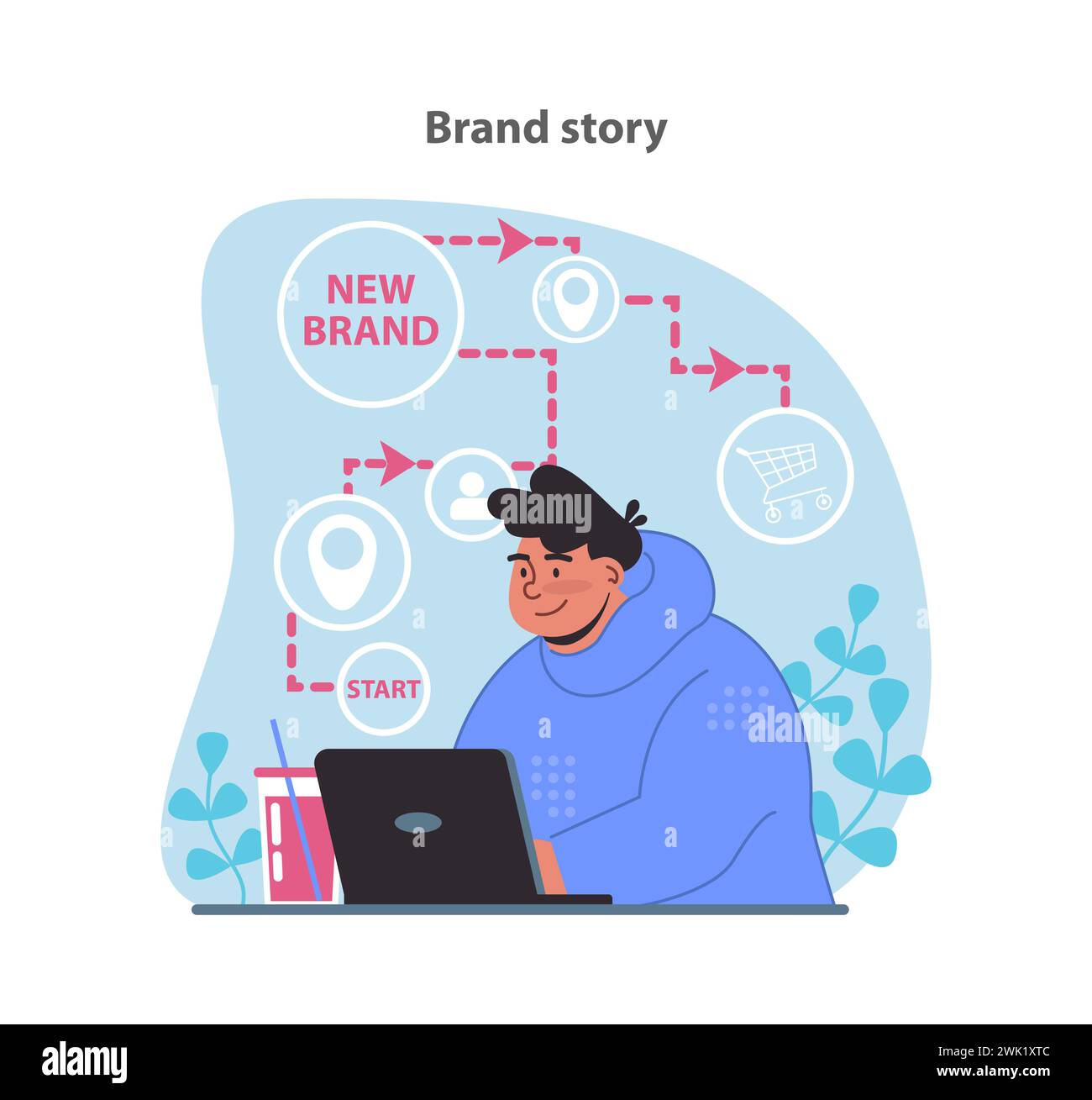 Brand story concept. Crafting a narrative for a new brand's journey ...