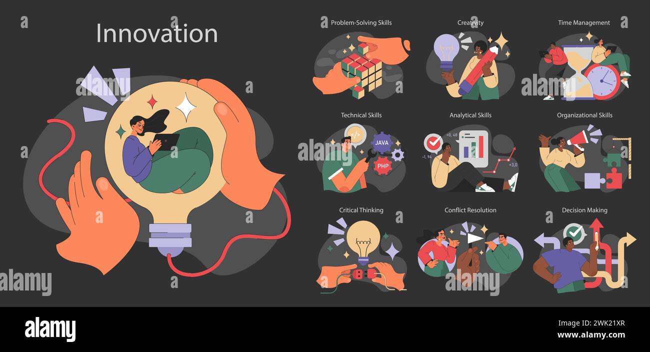 Creative Innovative Constructive Innovation concept. Diverse individuals exhibit key soft skills for ...