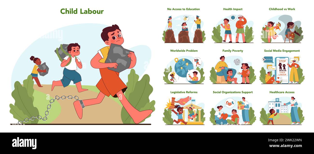 Child labor awareness set. Multifaceted issues of child labor emphasizing education, health, and advocacy. Fight for happy careless childhood and kids rights. Flat vector illustration Stock Vector