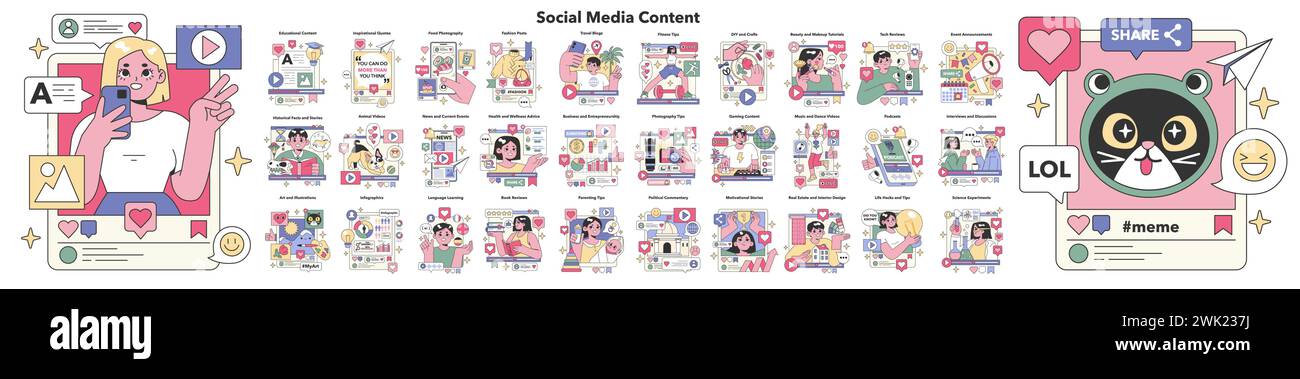Social Media Content set. Diverse digital interactions ranging from news to lifestyle. In-depth exploration of online engagement. Flat vector illustration. Stock Vector