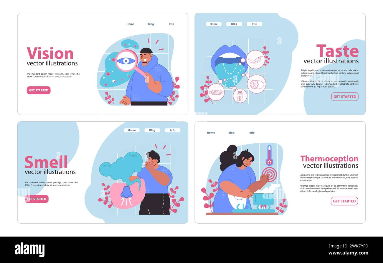 Interactive senses web banners set. Showcasing vision, taste, smell, and thermoception. Engaging with sensory functions. Flat vector illustration for websites. Stock Vector
