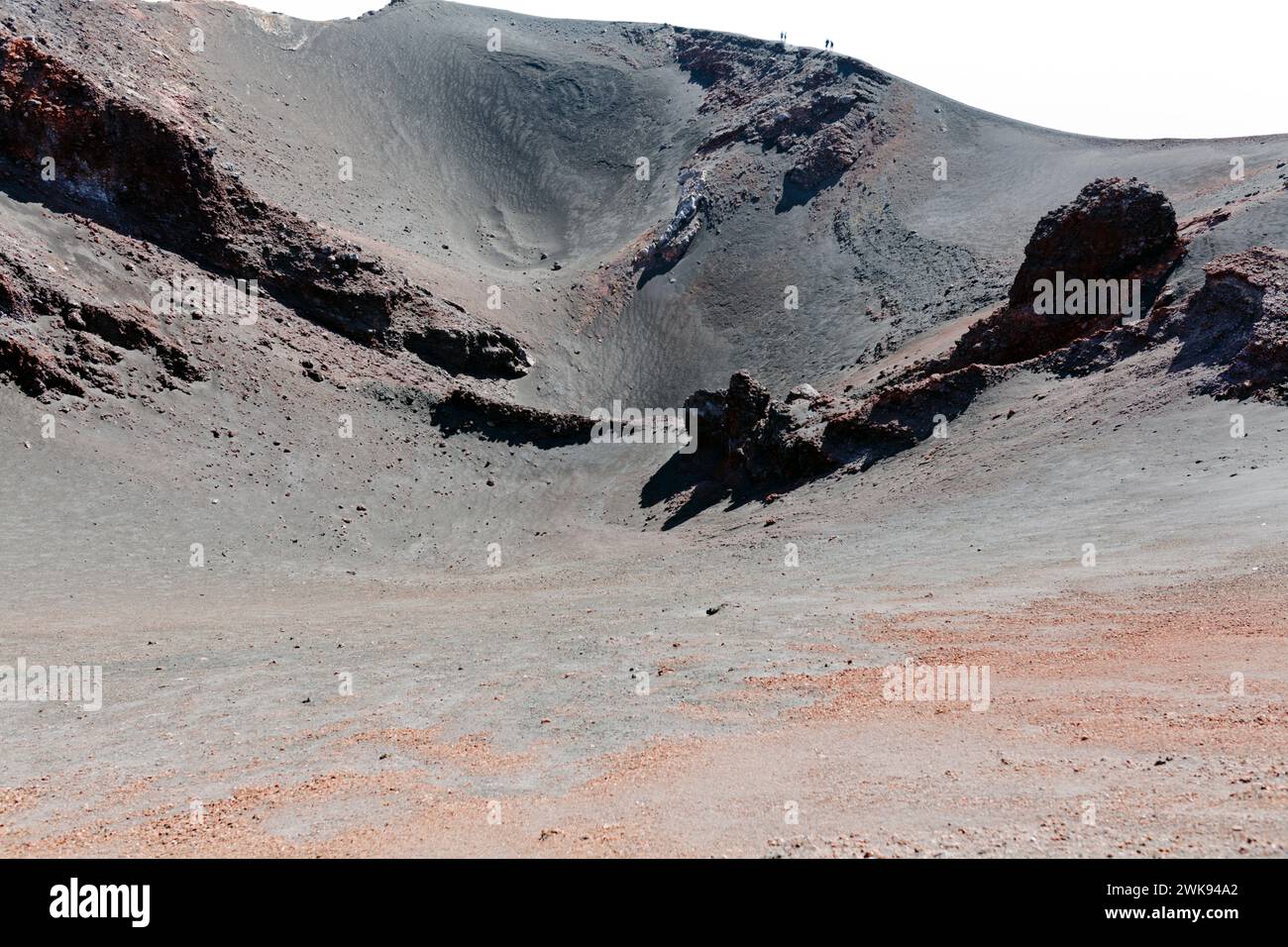 how big is mt etna