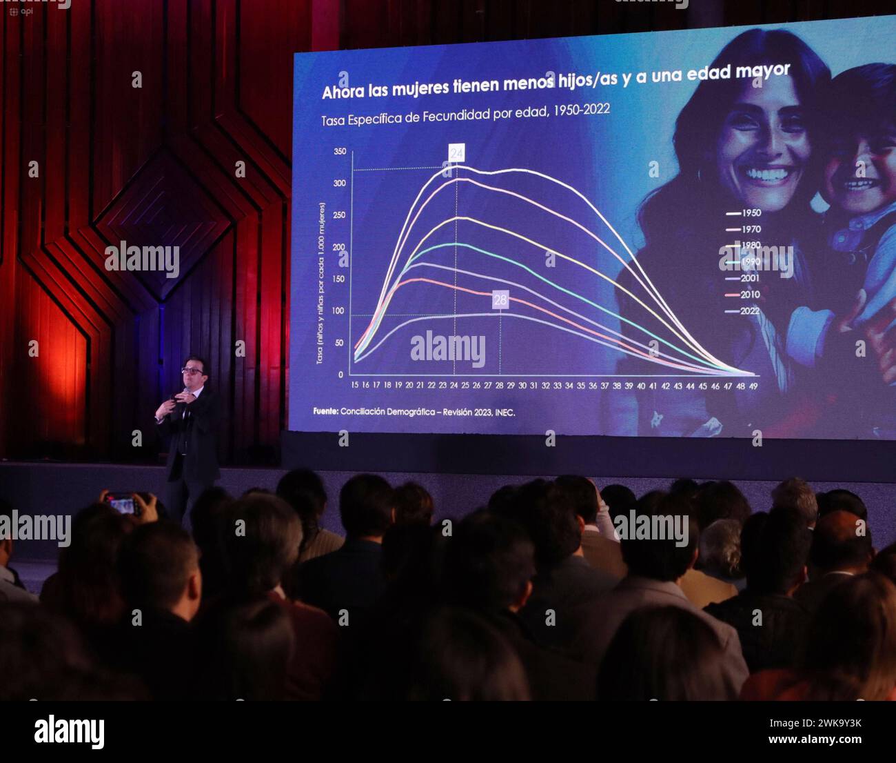 INECPROYECCIONESPOBLACION2032 Quito, lunes 19 de febrero del 2024 El