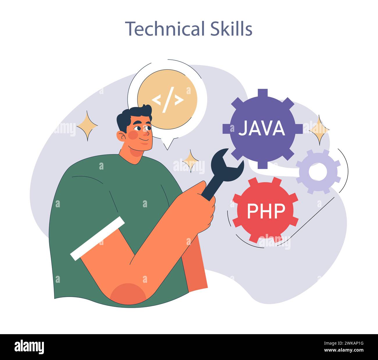 Technical Skills. A confident professional showcasing coding expertise in JAVA and PHP, representing essential technical skills. Stock Vector