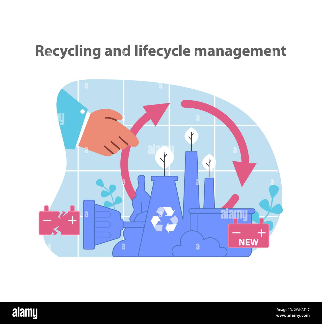 Circular economy for electric vehicles. Illustration on the importance of recycling and lifecycle management in sustainable transportation. Flat vector illustration. Stock Vector