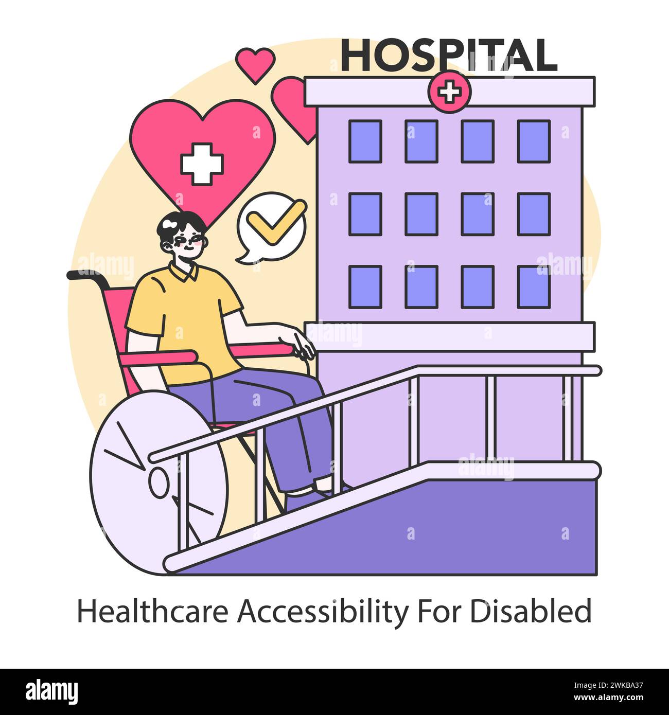 Healthcare Accessibility For Disabled concept. Illustration of an inclusive hospital environment with wheelchair access, symbolizing care for every patient. Flat vector illustration. Stock Vector