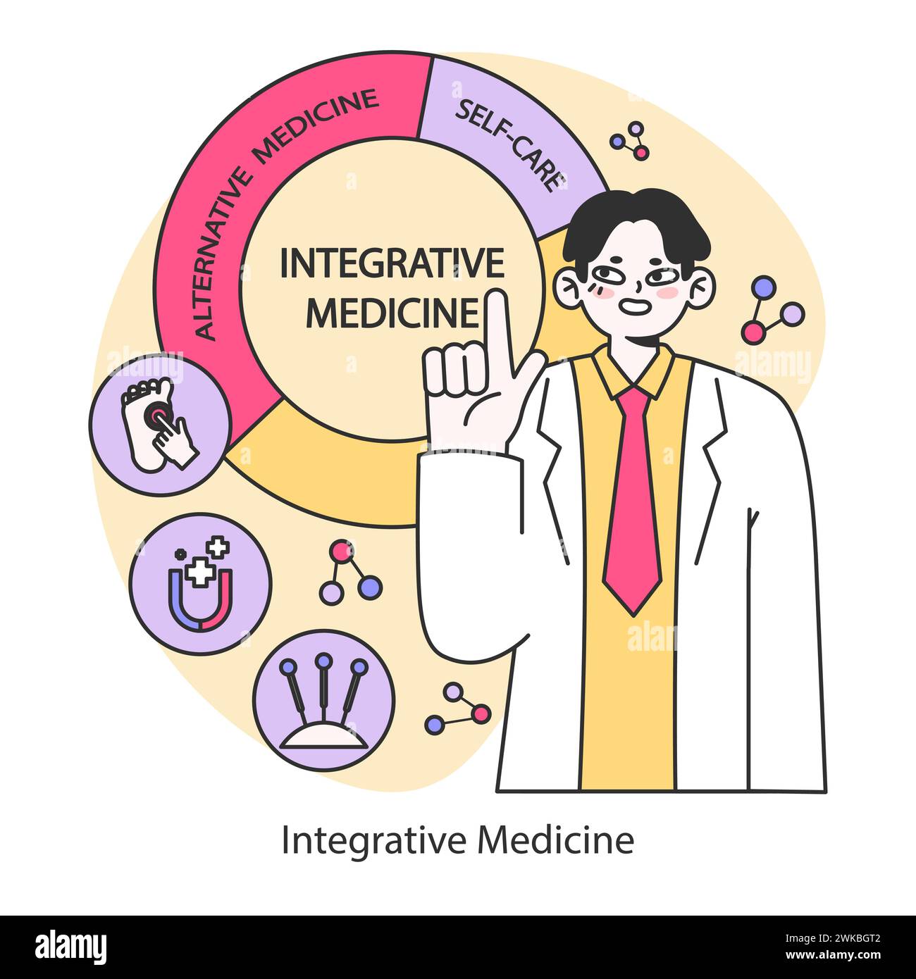 Integrative Medicine concept. Blending traditional and alternative ...