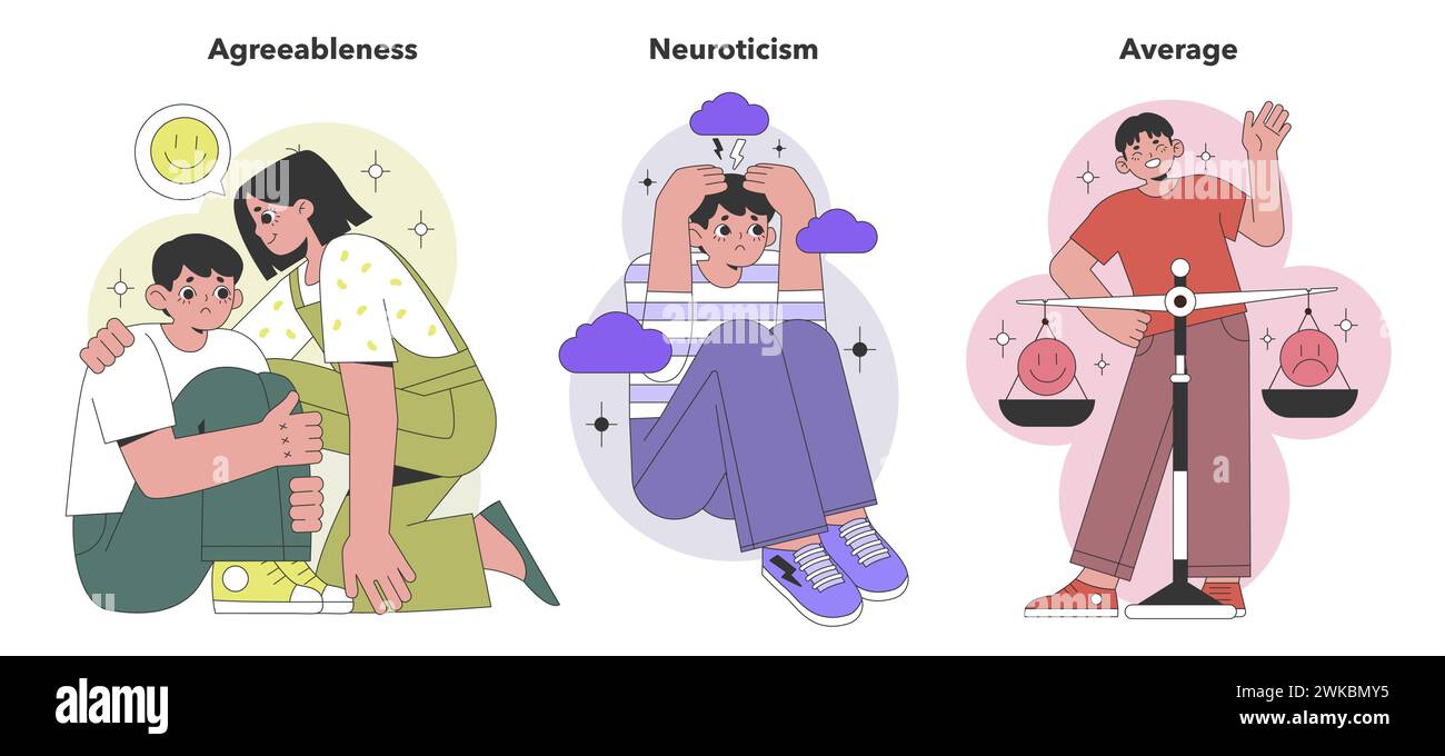 Big Five Personality Traits representation. Showcasing agreeableness, neuroticism, and the balance of an average personality in daily scenarios. Flat vector illustration. Stock Vector