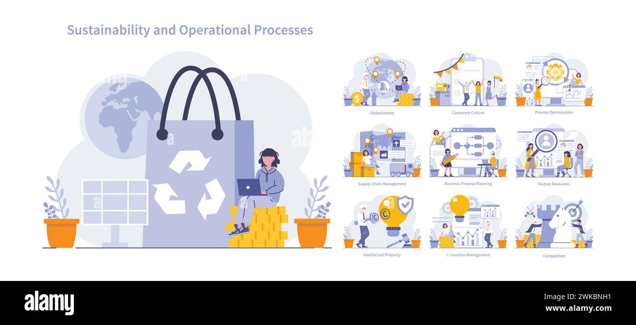 Sustainability and operational processes set. Corporate responsibility ...