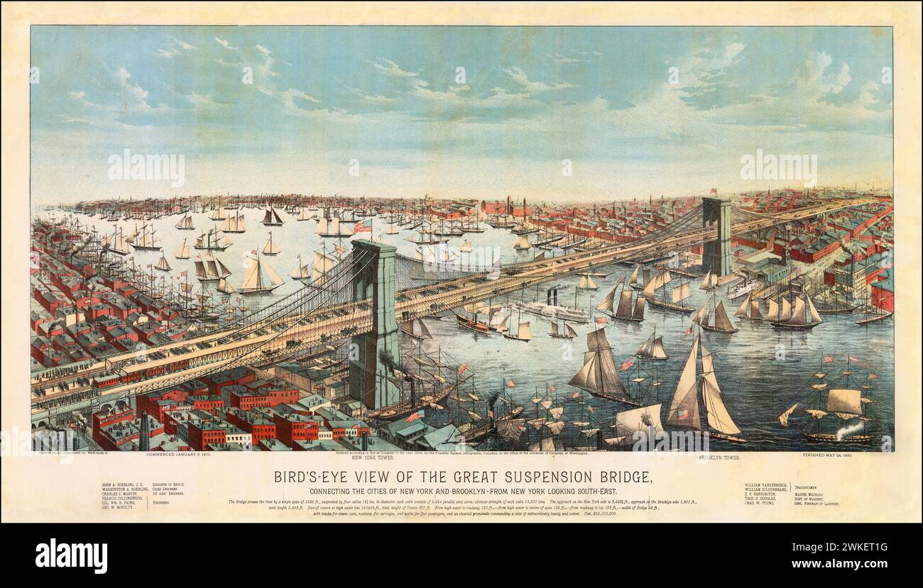 which bridge in nyc opened on may 24 1883