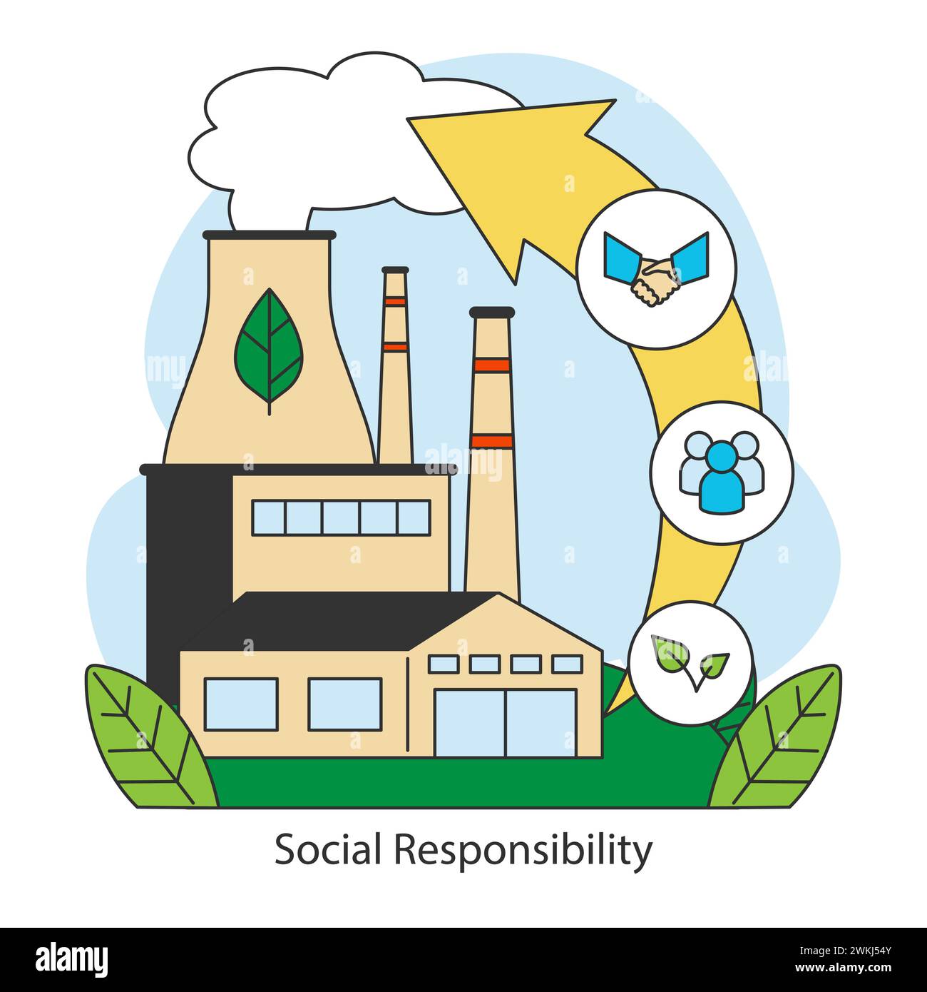 Social Responsibility concept. Industrial facilities engaging in eco-friendly practices and community welfare. Promotes corporate environmental stewardship. Flat vector illustration. Stock Vector