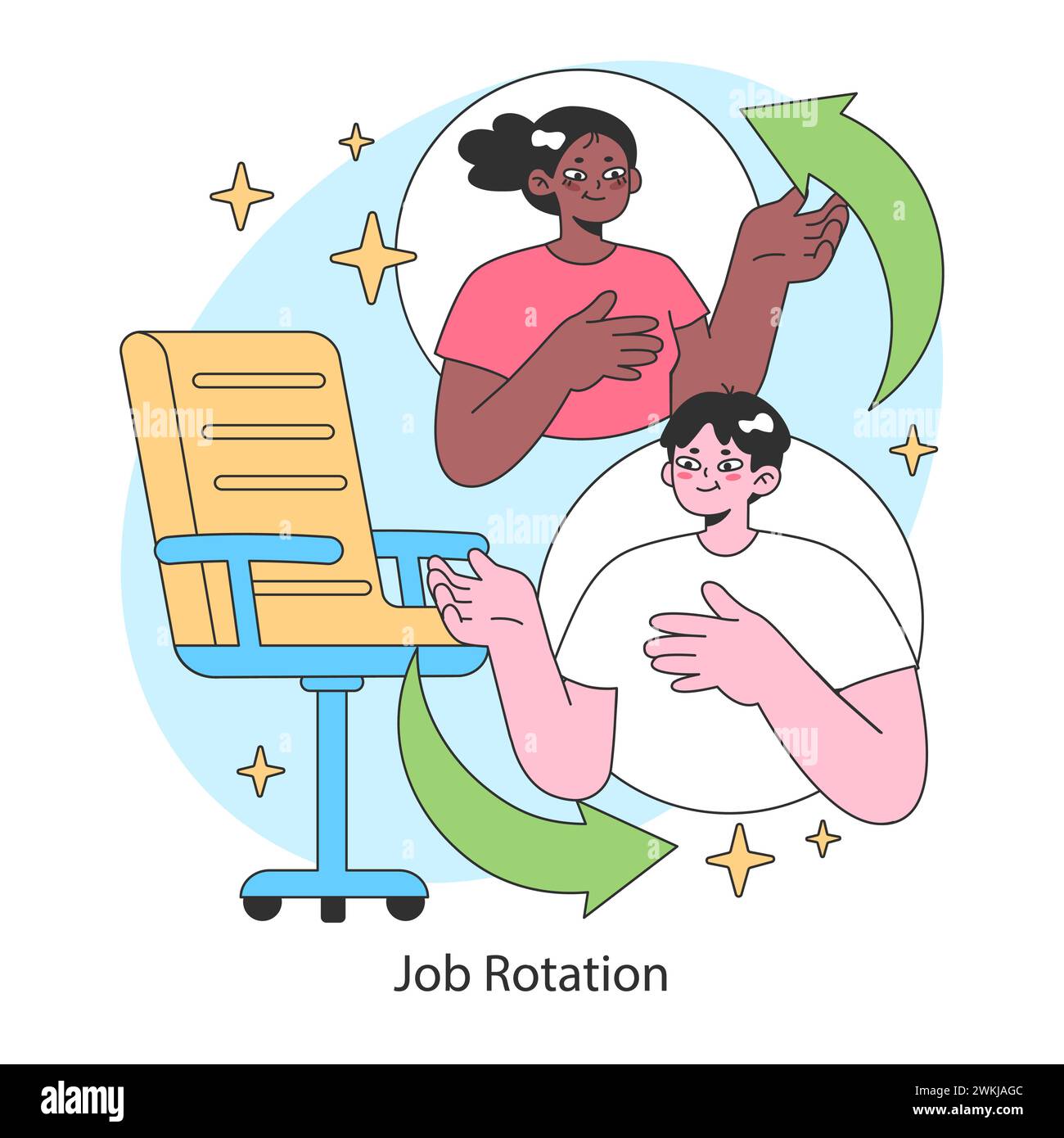 Job rotation. Exploring diverse roles for comprehensive skill development. Adaptable 
