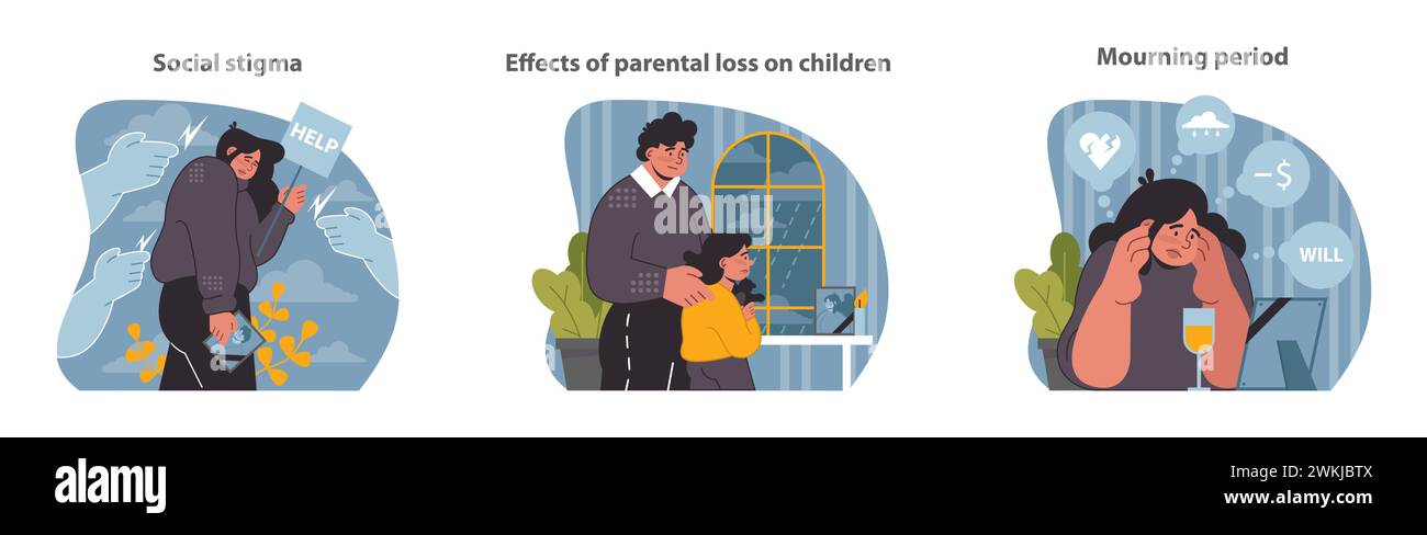 Widowhood phases set. Confronting social stigma, nurturing children post-loss, managing grief's financial toll. Flat vector illustration. Stock Vector