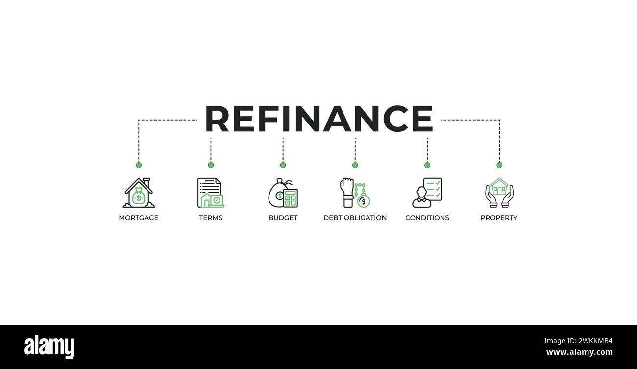 Refinance banner web icon vector illustration concept with an icon of mortgage, terms, budget, debt obligation, conditions, and property Stock Vector