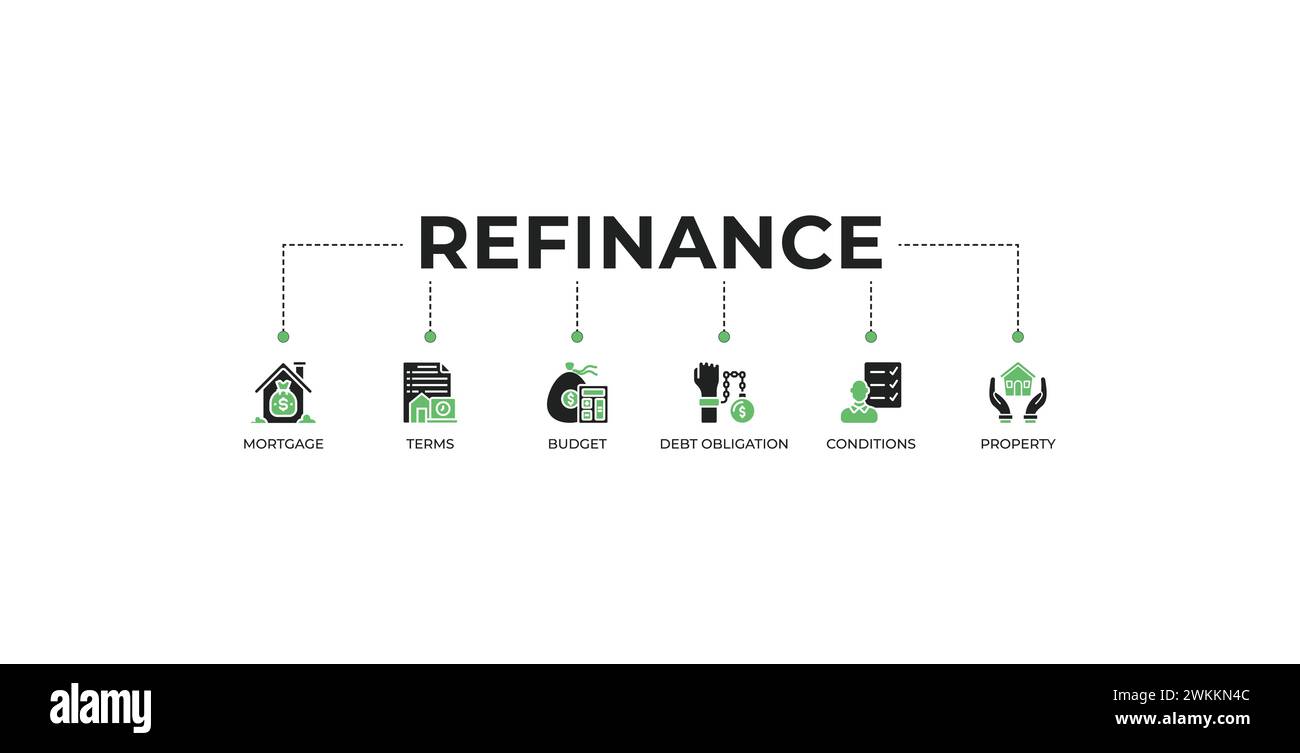 Refinance banner web icon vector illustration concept with an icon of mortgage, terms, budget, debt obligation, conditions, and property Stock Vector