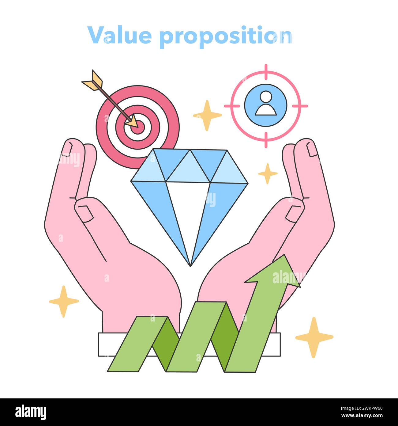 Value proposition concept. Two hands uplift a shimmering diamond while