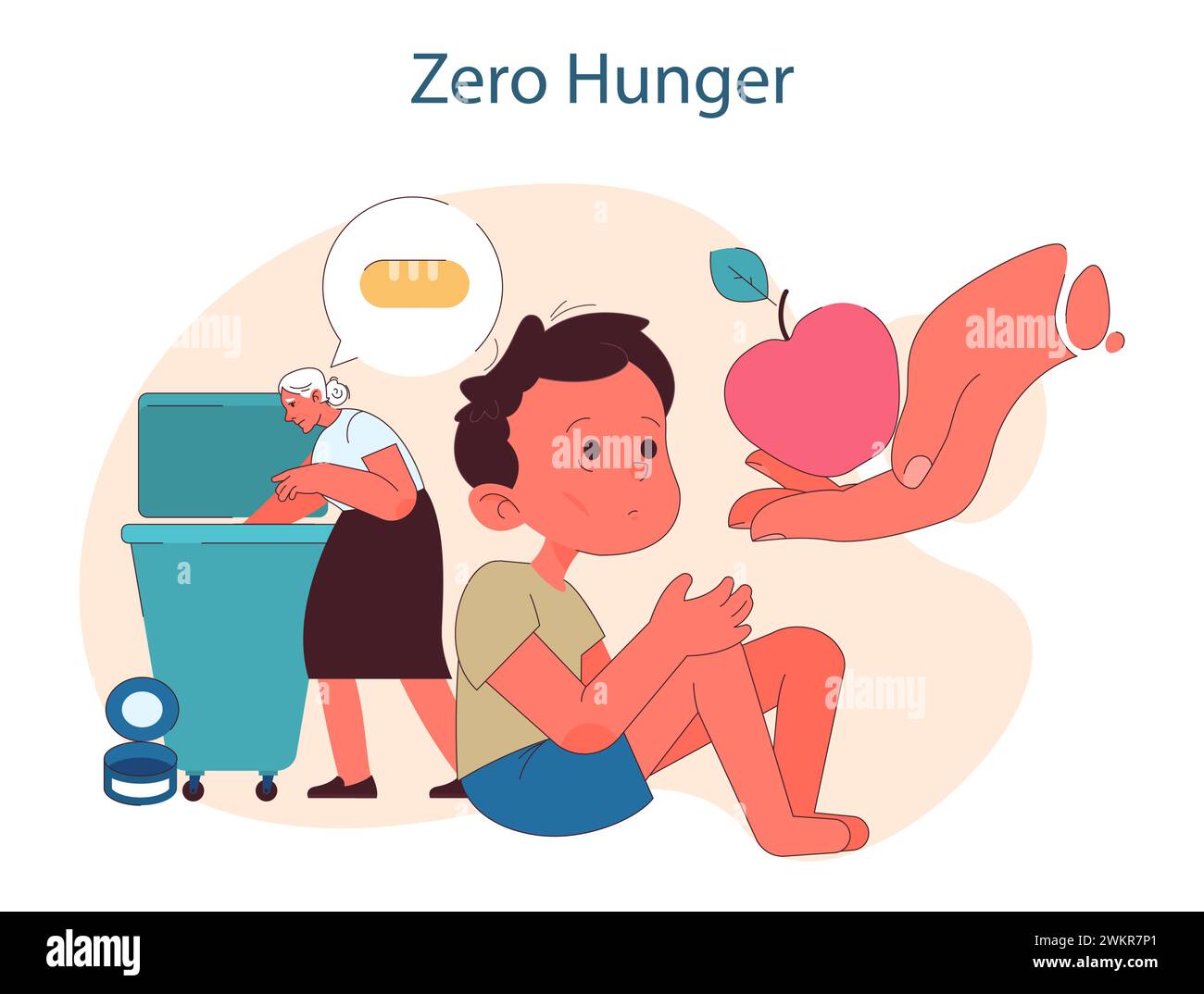 Zero Hunger. Addressing food insecurity and nourishment needs. Global ...