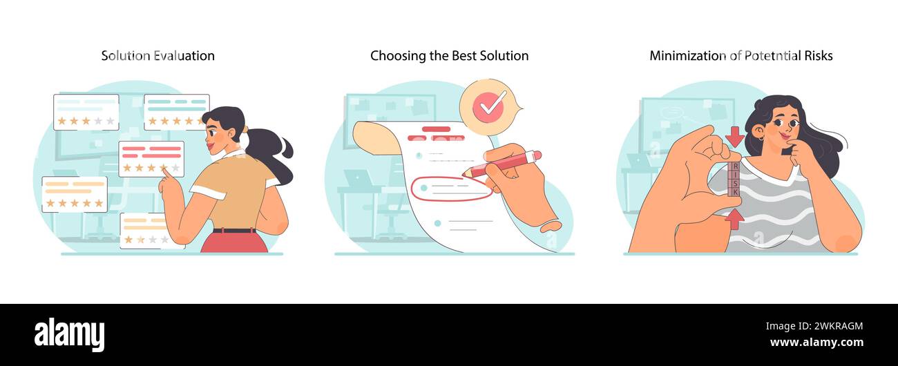 Solution assessment set. Stages of processing complicated situation ...