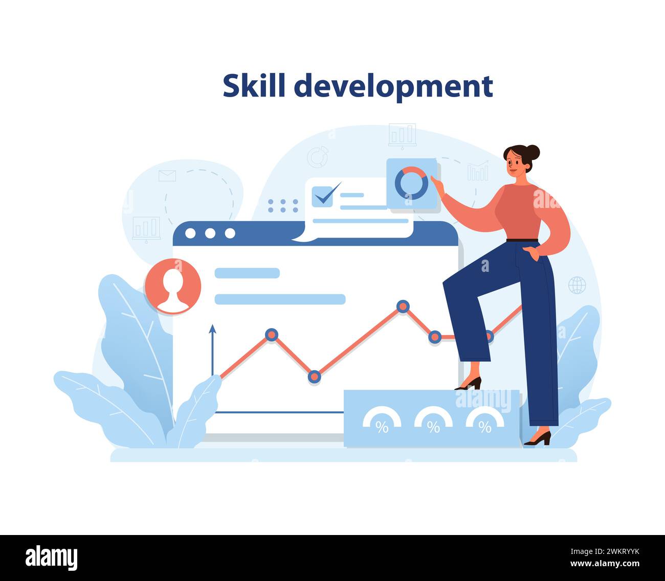 Dynamic illustration of skill development, showcasing an individual's