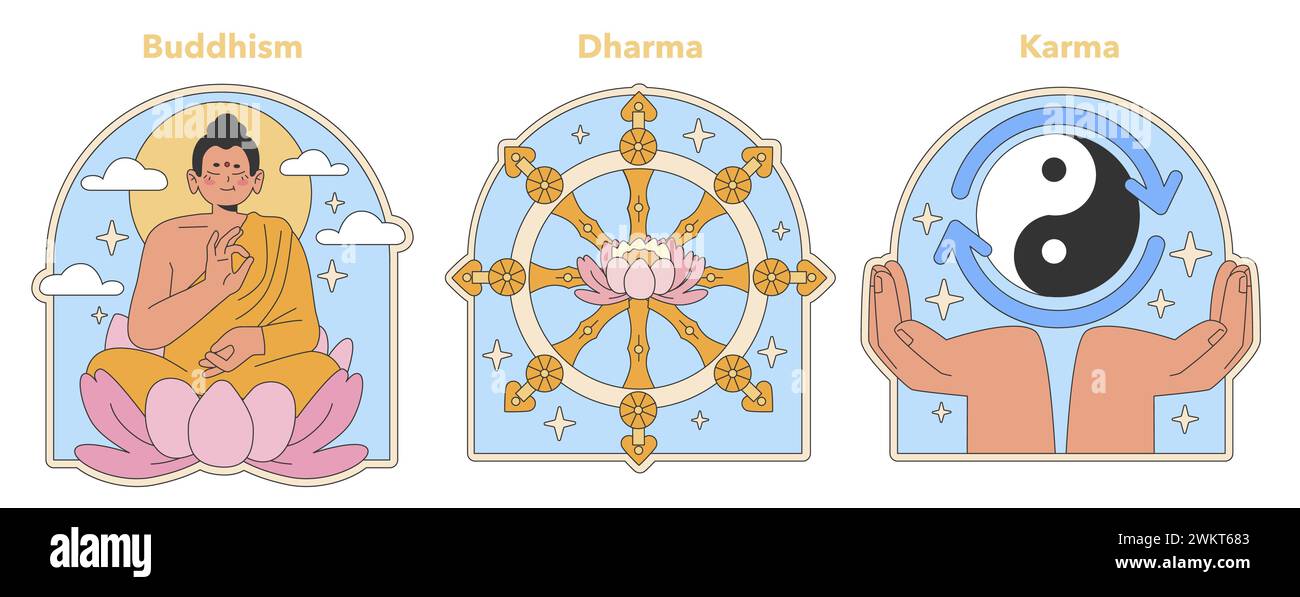 Buddhism icons set. Buddha in meditation, Dharma wheel, Yin Yang Karma. Spiritual path and balance. Flat vector illustration Stock Vector