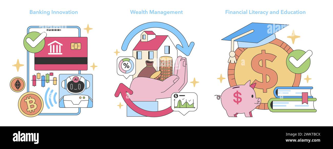 Financial Visions set. Showcases techdriven banking, asset growth, and