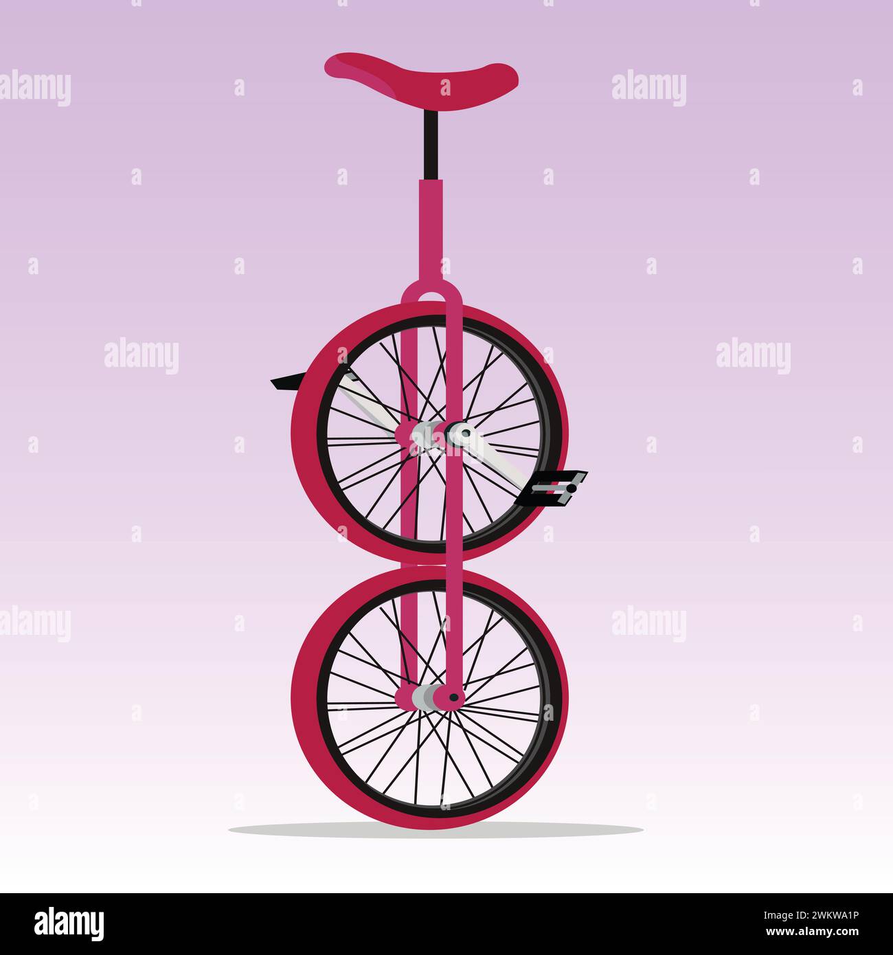 Two wheel unicycle deals
