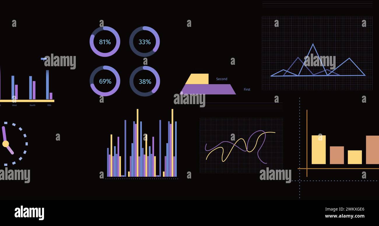 Image of statistics, graphs and financial data processing over black ...