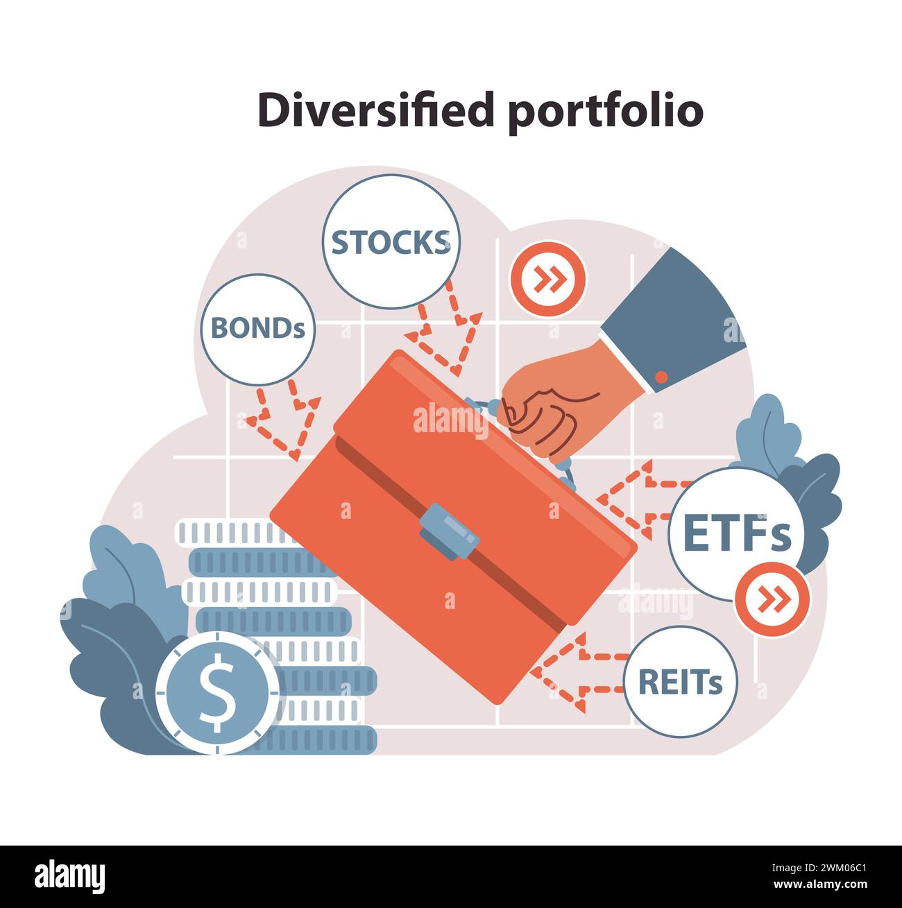 Hand curates a diverse investment mix. Emphasis on stocks, bonds, ETF, and REIT in portfolio. Smart financial strategy representation. Flat vector illustration Stock Vector