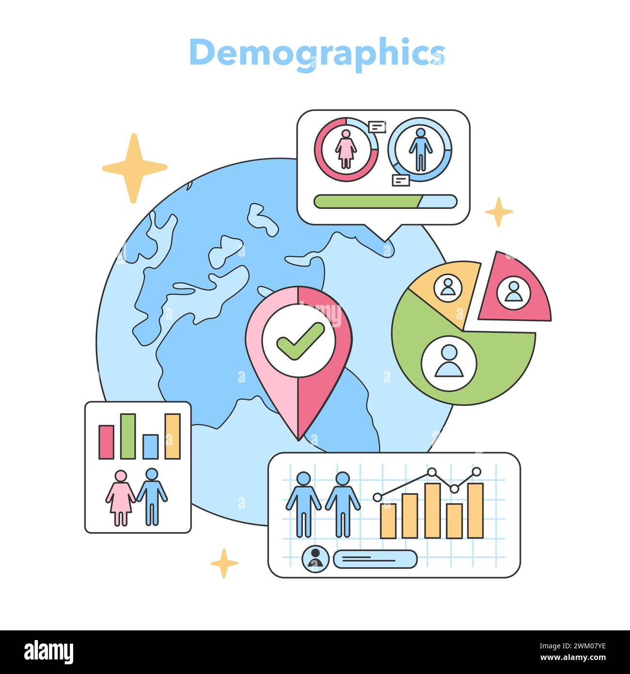 Demographics analysis concept. Global map highlighting specific regions, computer screen showcasing gender statistics, pie charts detailing population segments, and a bar graph for trend visualization Stock Vector