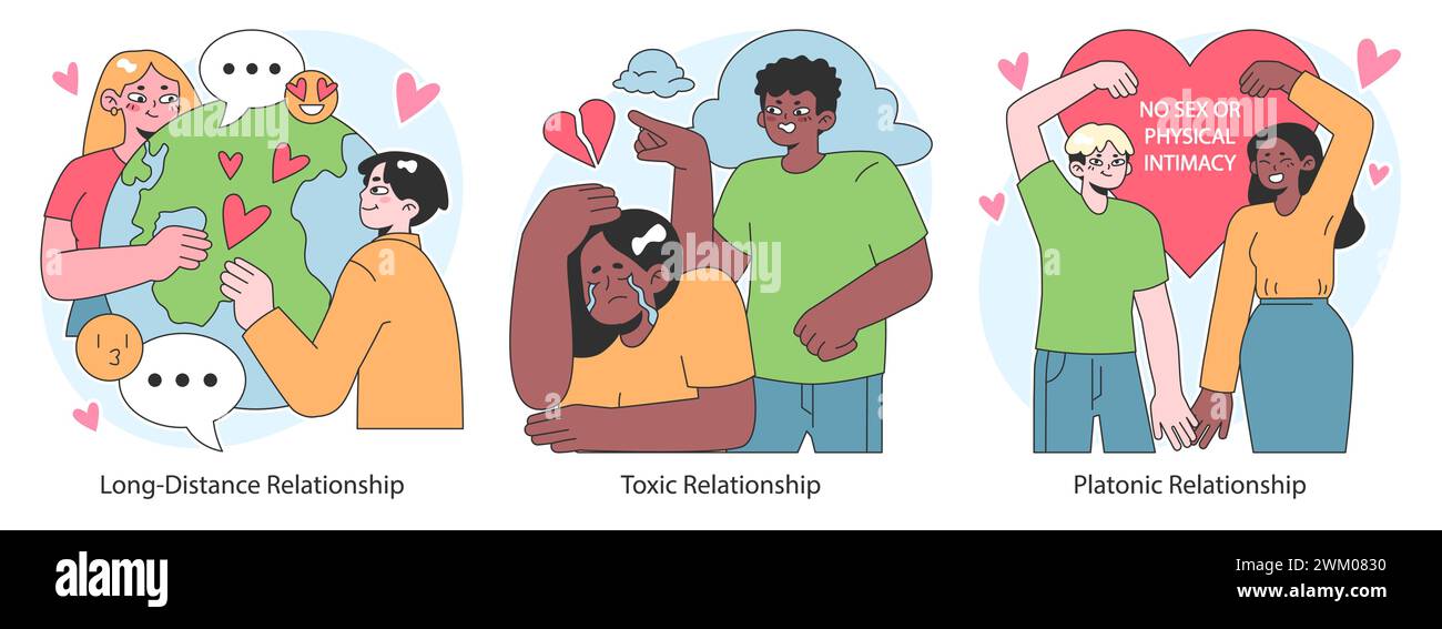 Relationships set. Diverse interpersonal romantic dynamics between characters. Mutual emotional connections across various scenarios. Flat vector illustration. Stock Vector