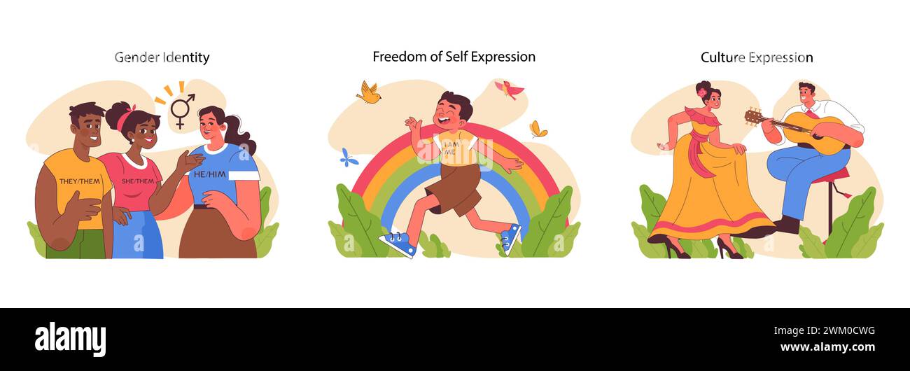 Self expression set. Embracing gender pronouns, celebrating joyous freedom, and cultural performances. Visual narrative of identity, happiness, and tradition. Flat vector illustration Stock Vector