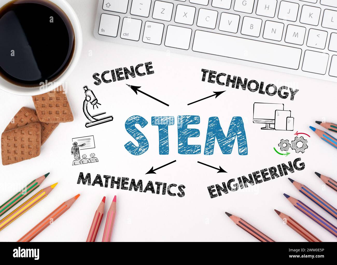 STEM. Science Technology Engineering Mathematics Concept. Chart with ...