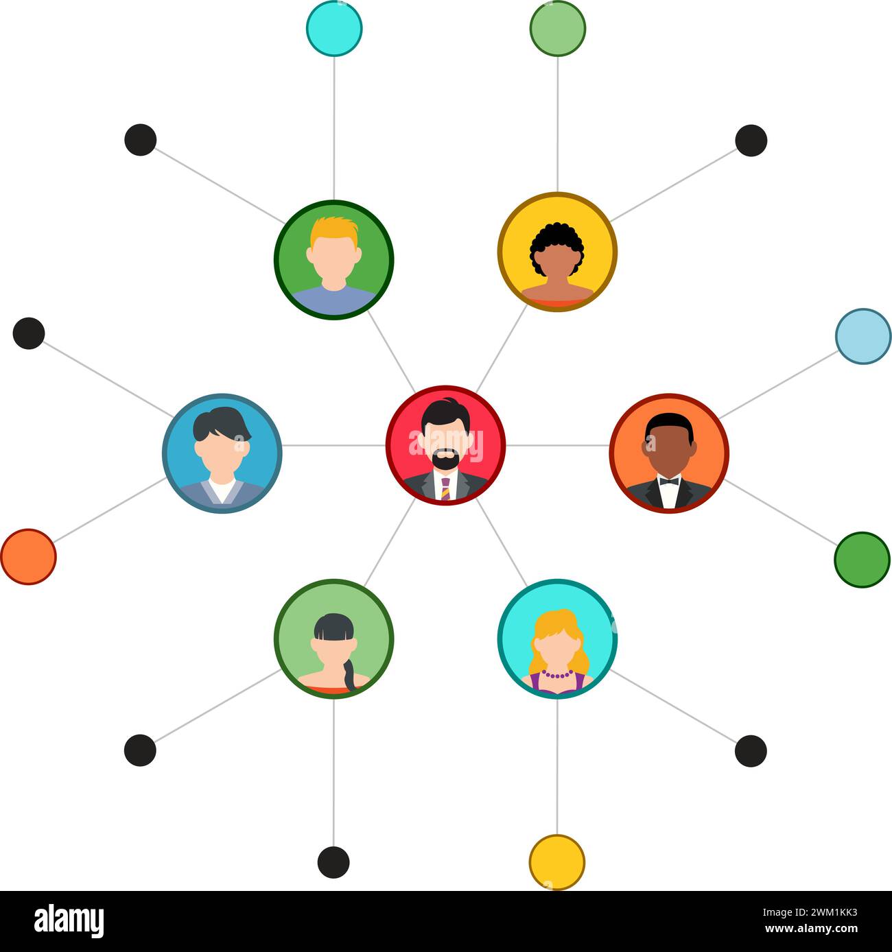 vector illustration of a social media network. people connected to each ...