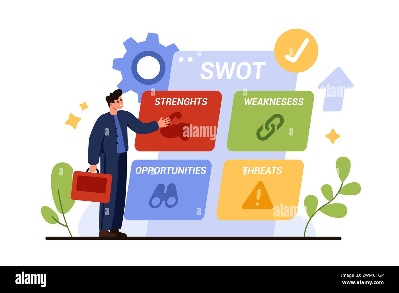 SWOT analysis for business strategy planning in matrix presentation. Tiny businessman with four categories, stylized symbols of strength threat weakness opportunity cartoon vector illustration Stock Vector
