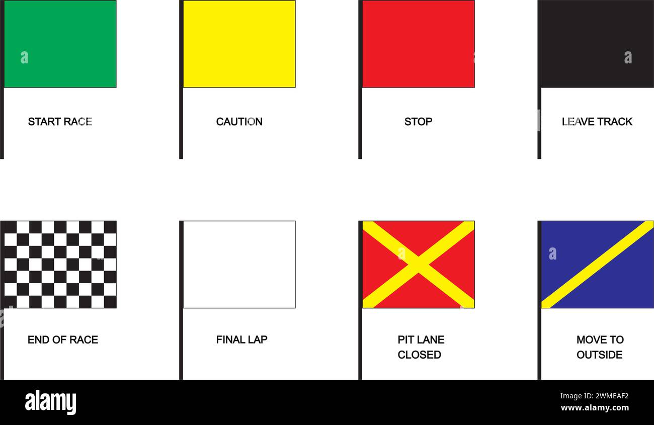 Set of different race flags signs. Start, finish, caution, stop, leave track, pit lane closed, move to outside banners. Sport car competition Stock Vector