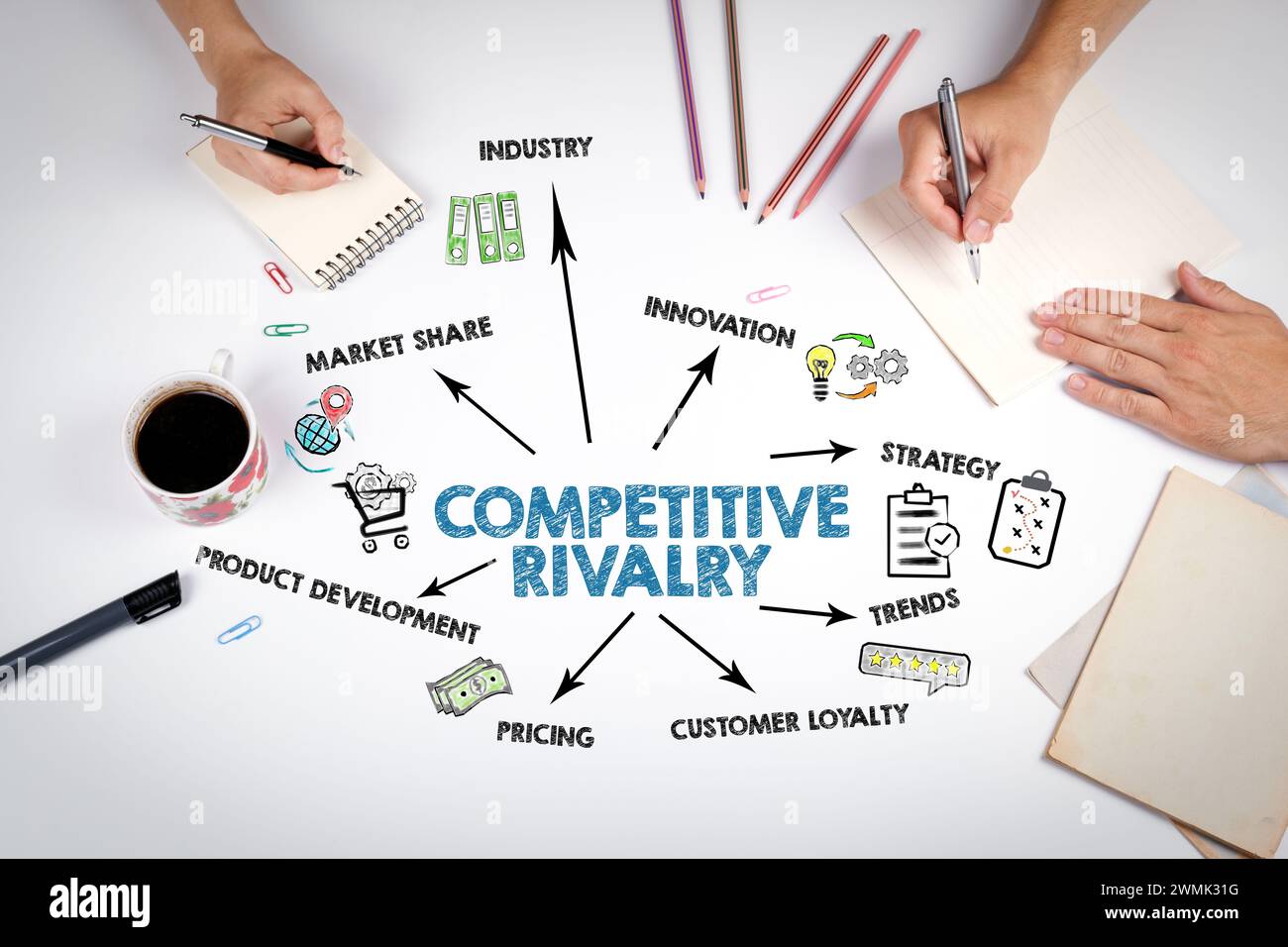 Competitive Rivalry Concept. The meeting at the white office table ...