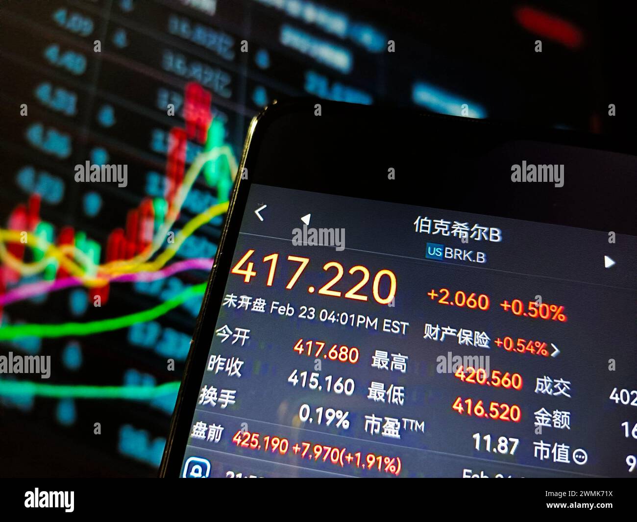 SUQIAN, CHINA - FEBRUARY 26, 2024 - Illustration Berkshire's market capitalization approaches $1 trillion, Suqian, Jiangsu, China, February 26, 2024. Stock Photo