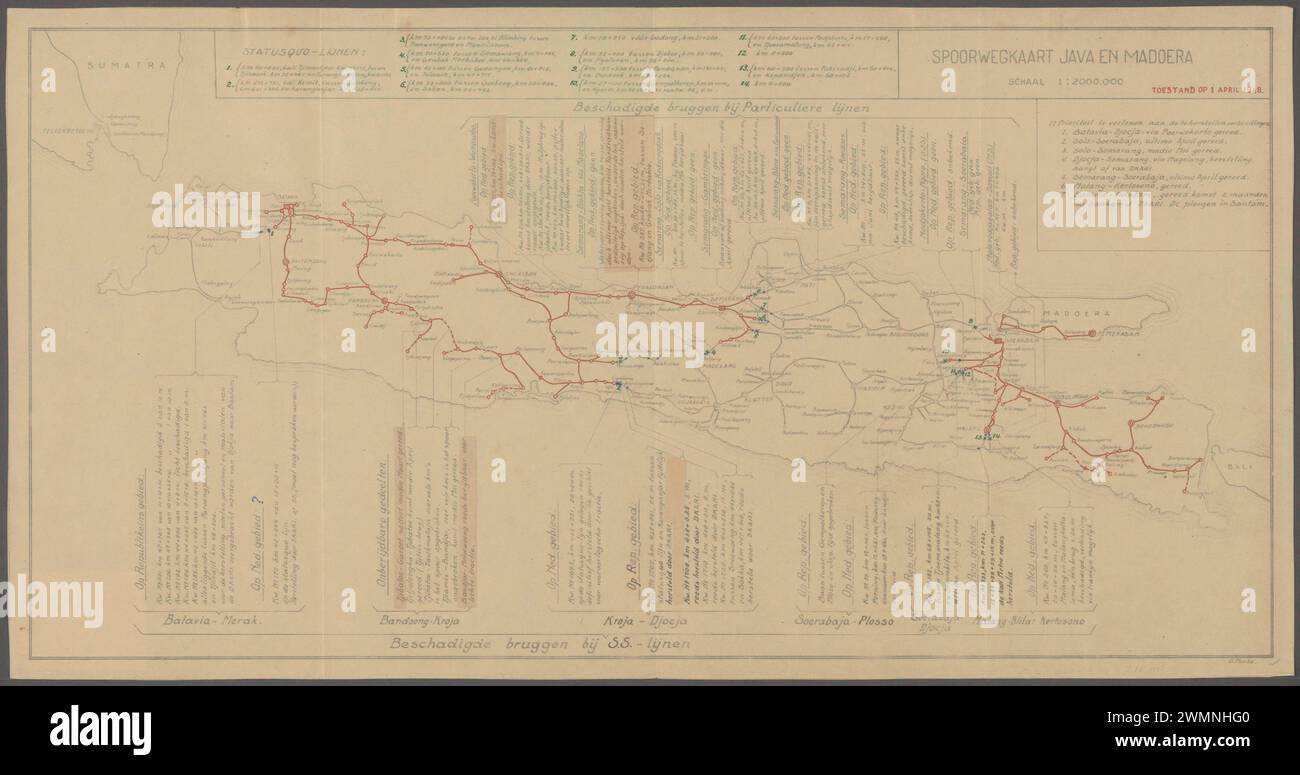 Railway map of Java and Madura 1948 Stock Photo