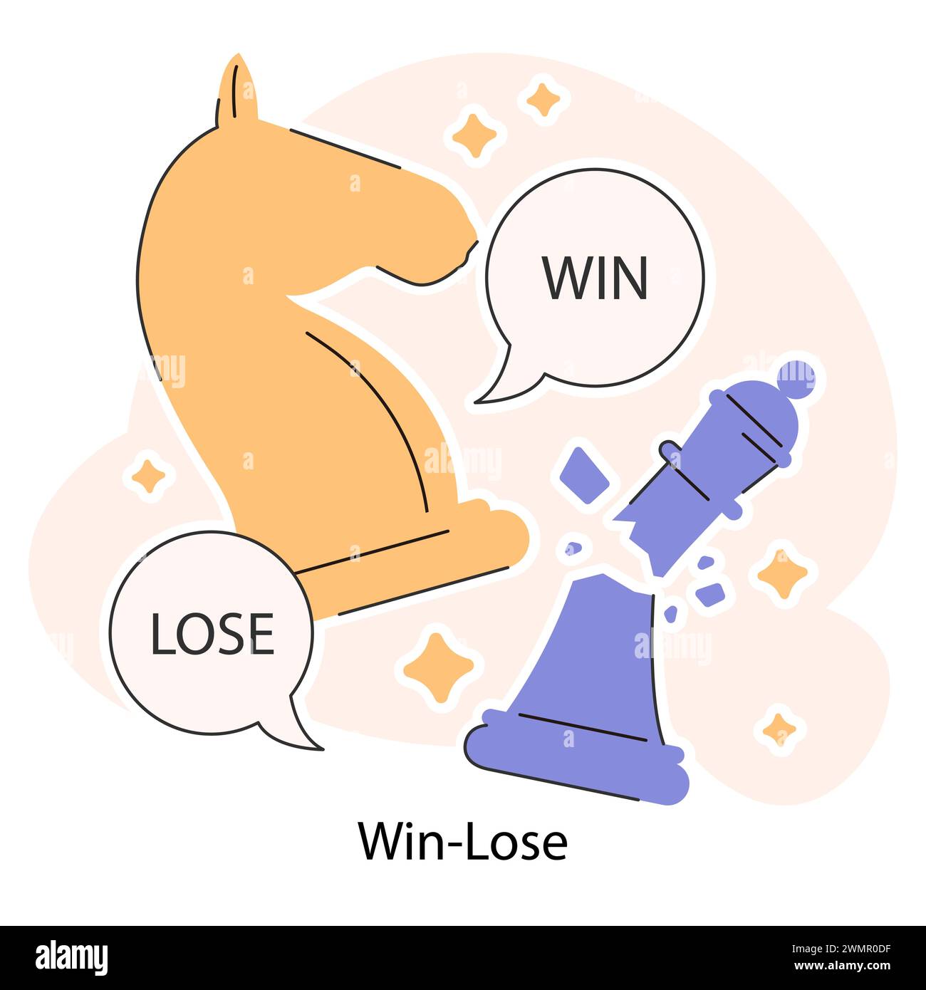 Chess pieces on a WinLose scenario, emphasizing strategic choices