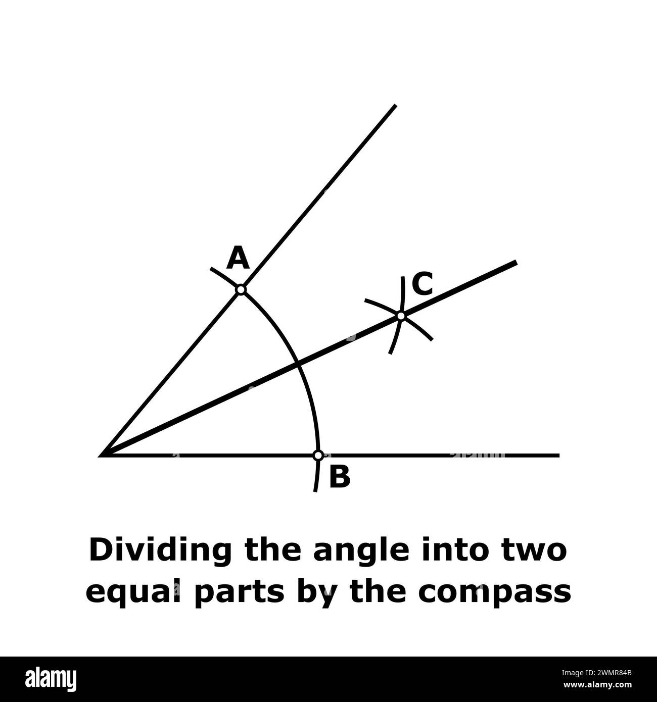 Dividing the angle into two equal parts by the compass illustration Stock Photo
