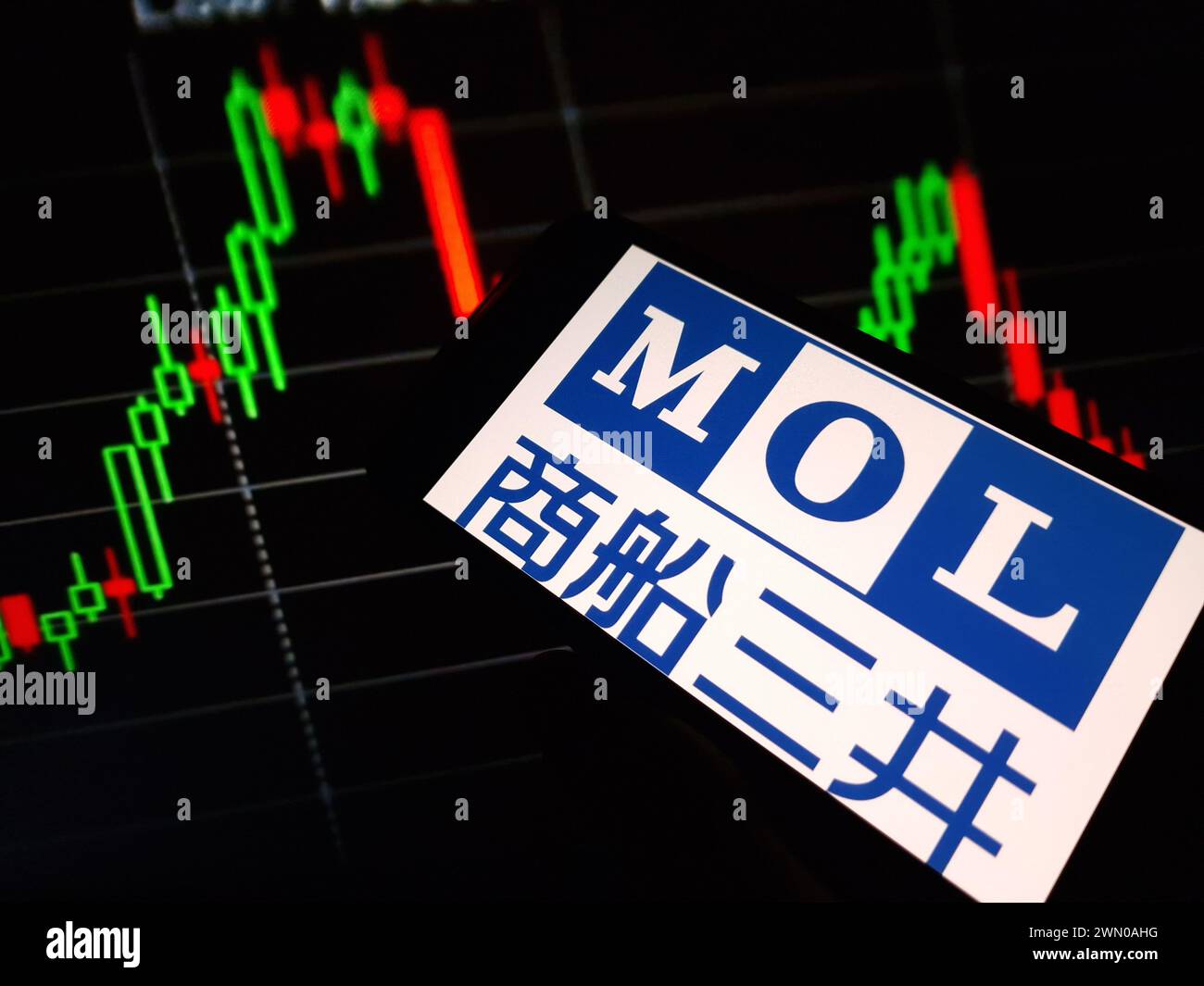 Konskie, Poland February 24, 2024 Mitsui O.S.K. Lines company logo