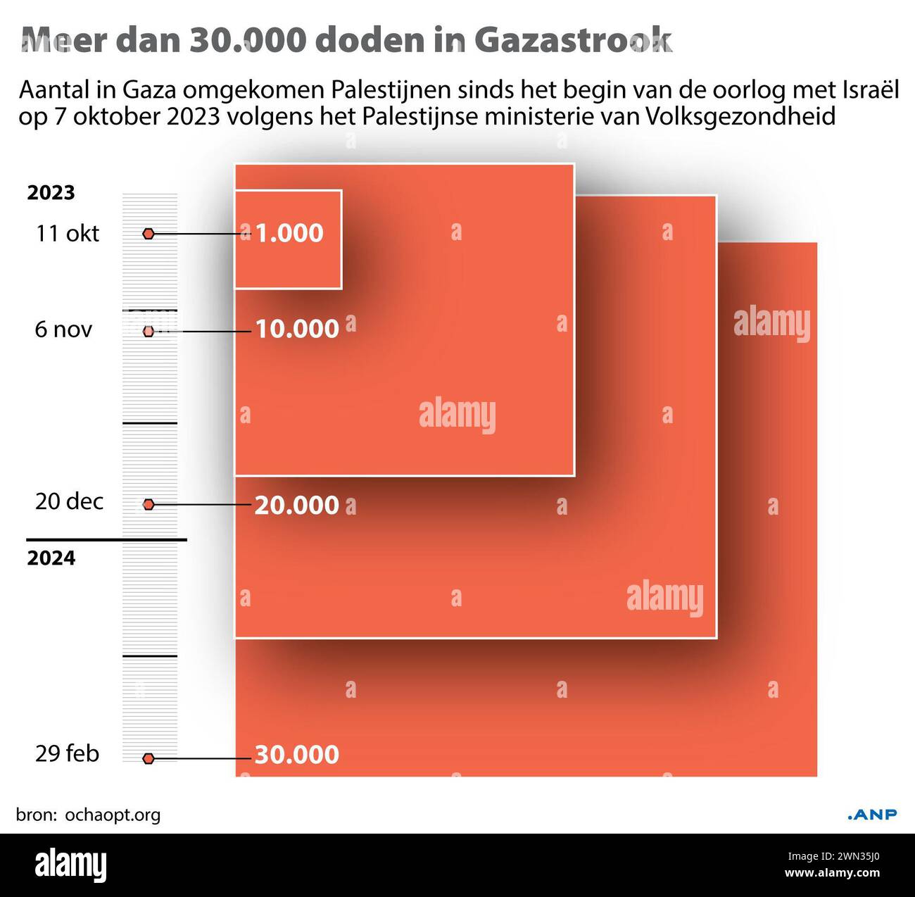 2023 israel Cut Out Stock Images Pictures Alamy