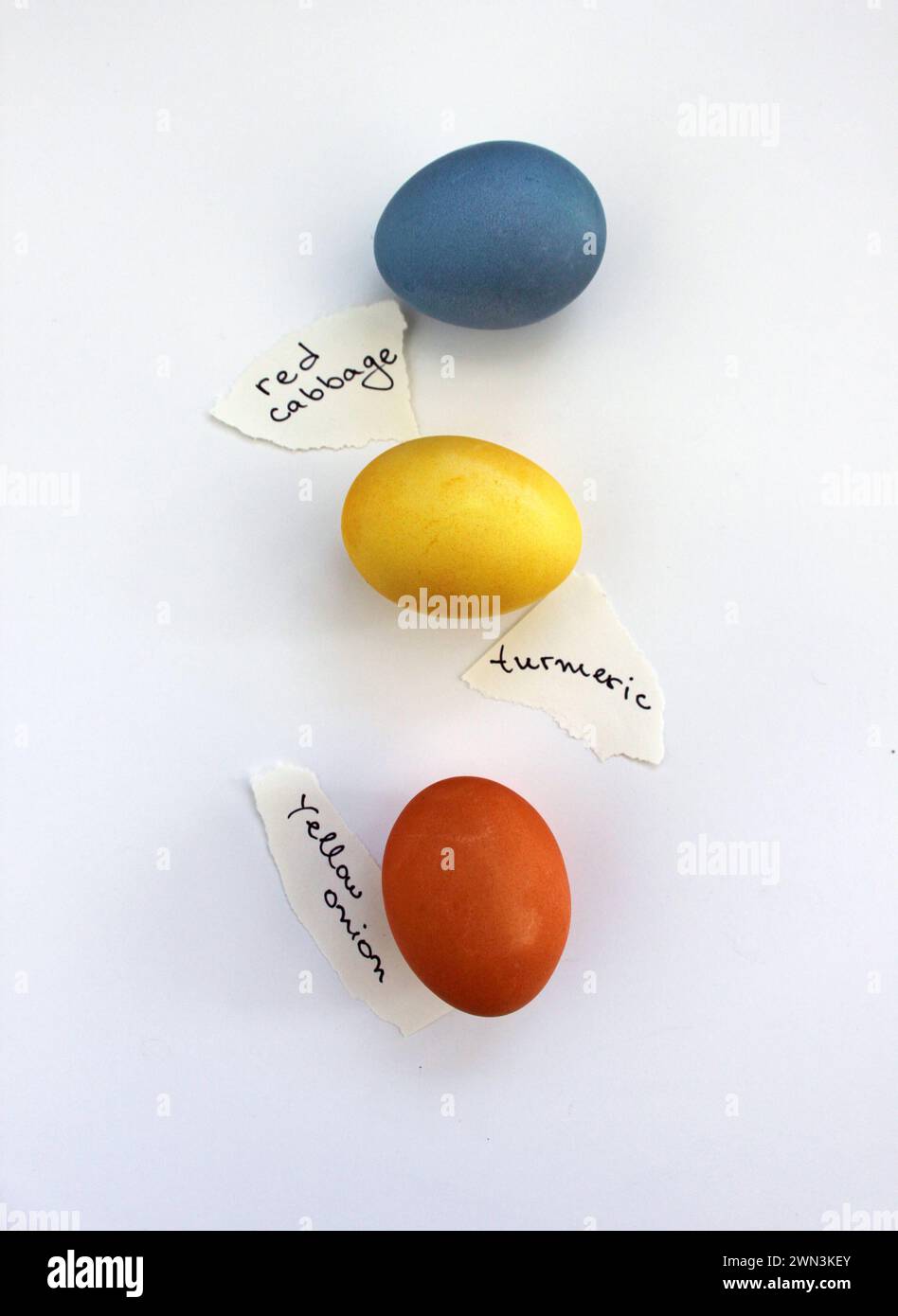 Easter-themed eggs with painted words representing holiday phases Stock Photo