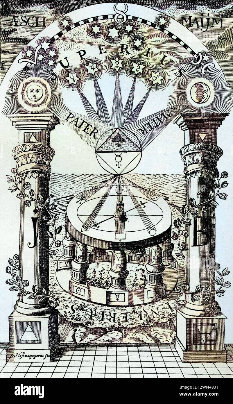 Reproduktion eines Freimaurer-Rosenkreuzer-Kompasses 1779 Aus dem Buch Der Freimaurer von Eugen Lennhoff, erschienen 1932 / Reproduction of a Freemaso Stock Photo