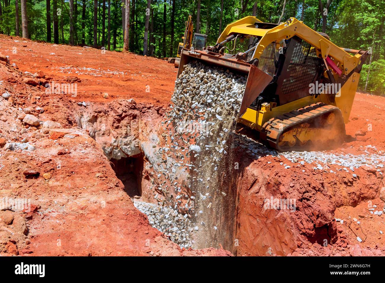 Skid steer loader functions hires stock photography and images Alamy
