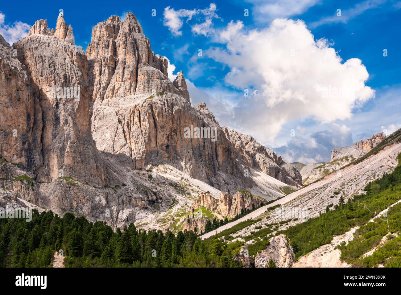 Dolomite alps in Italy,mountain panorama in summer Stock Photo - Alamy