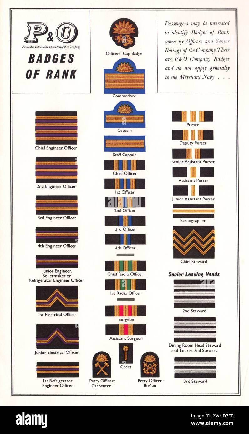 British Ranks Propeller Look British Naval Officer Rank Insignia
